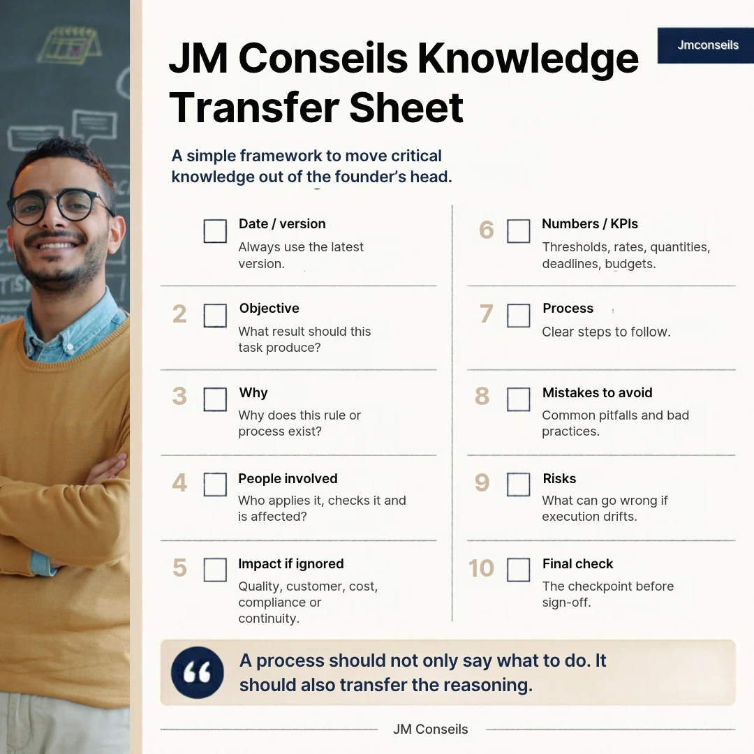 Jmconseils knowledge tools
